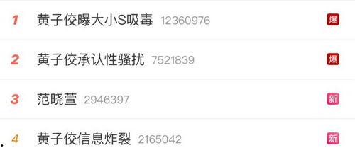 娱乐爆料吃瓜直播视频,直播吃瓜，带你领略幕后风云